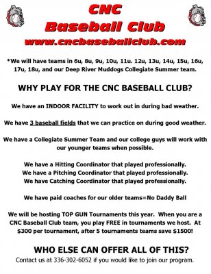 CNC Baseball Club 2015.jpg